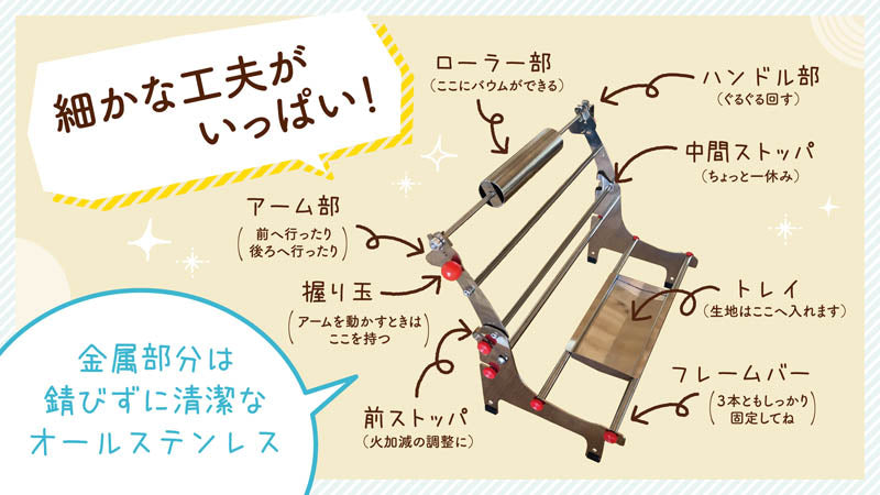 木輪(きりん)ちゃん 本体